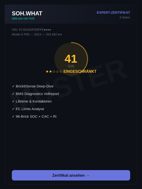 SoHWHAT Expert-Zertifikat Vorschau